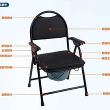 保健器具配件 健康守護的隱形助手